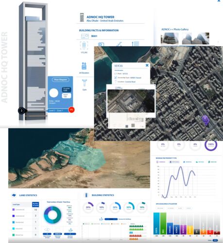 Real Estate Dashboard