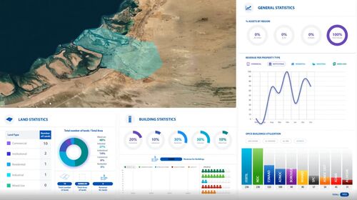 Real Estate Dashboard