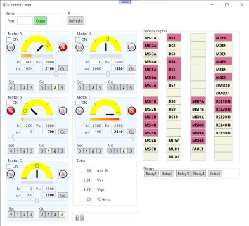 ONRC slef service software