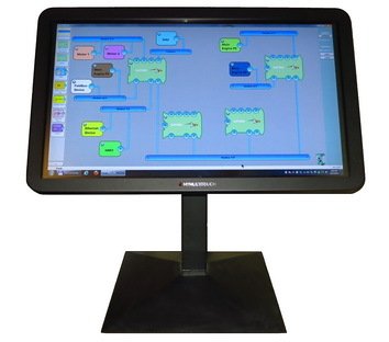 network multitouch diplay