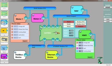 network multitouch software