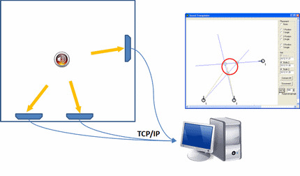 embedded system audio processing