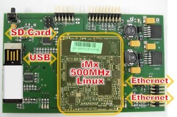 security network embedded devices reasoning board